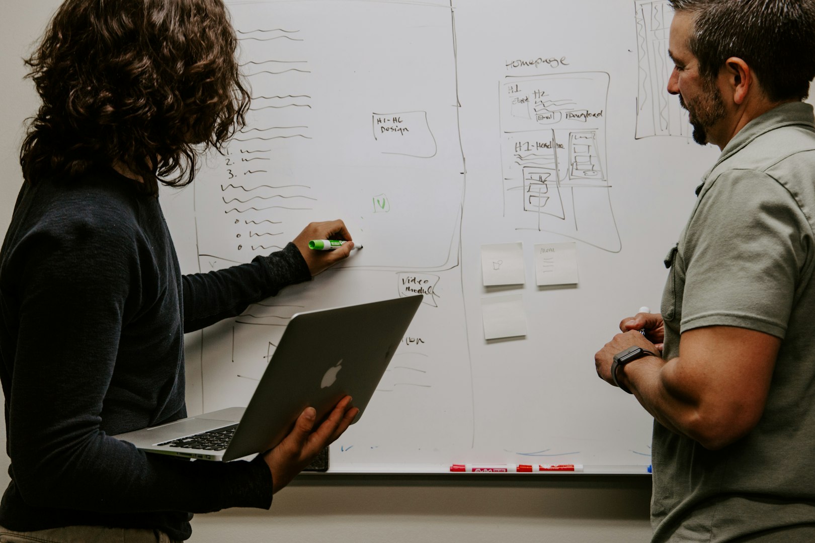 Strategic Planning Contributions